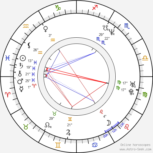Piret Kalda birth chart, biography, wikipedia 2024, 2025