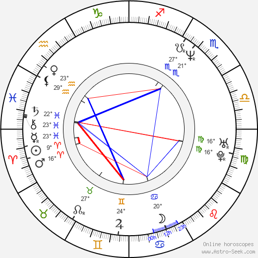 Stephen Gevedon birth chart, biography, wikipedia 2024, 2025