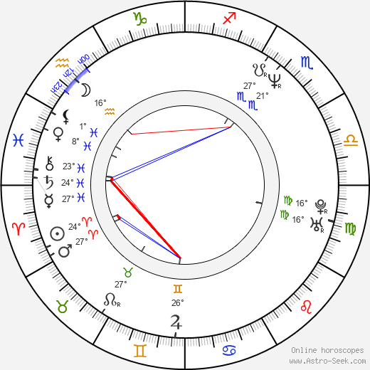 David Justice birth chart, biography, wikipedia 2024, 2025