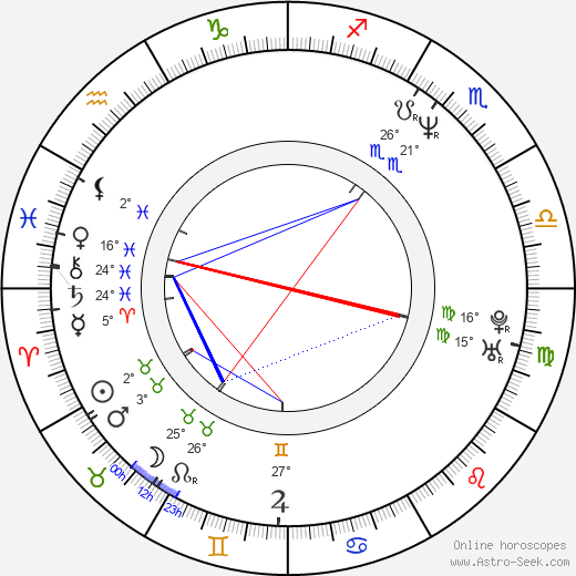 Jeffrey Dean Morgan birth chart, biography, wikipedia 2024, 2025