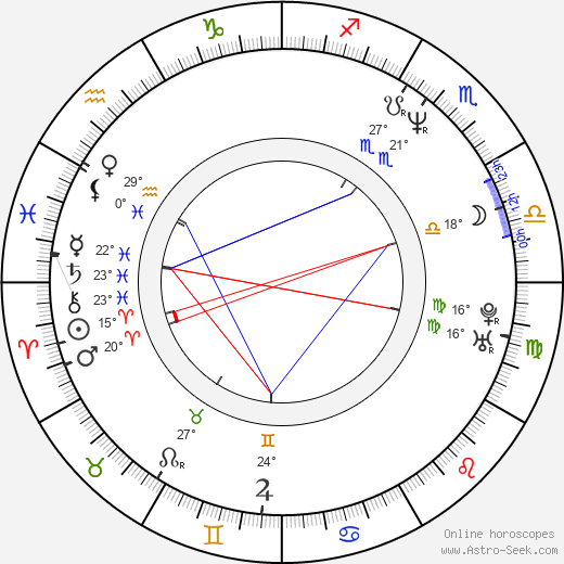 Mike McCready birth chart, biography, wikipedia 2024, 2025