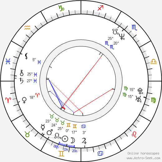 Darla Crane birth chart, biography, wikipedia 2024, 2025