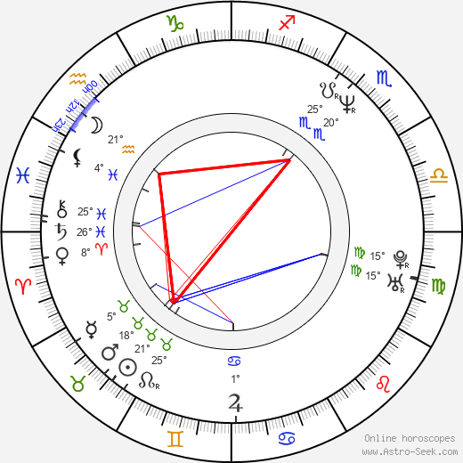 Sami Bouajila birth chart, biography, wikipedia 2024, 2025