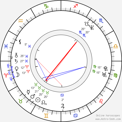 Scott Reeves birth chart, biography, wikipedia 2024, 2025