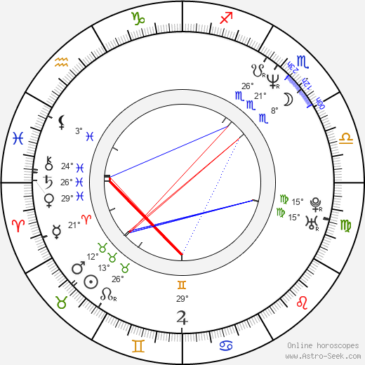 Stefano Sollima birth chart, biography, wikipedia 2024, 2025