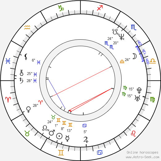 Stephen Malkmus birth chart, biography, wikipedia 2023, 2024