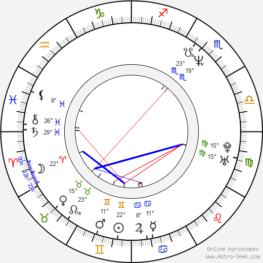 Bill Calvert birth chart, biography, wikipedia 2024, 2025