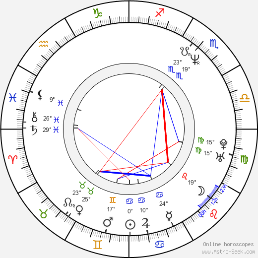 Eve Mavrakis birth chart, biography, wikipedia 2023, 2024