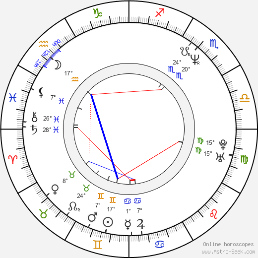 Jens Kidman birth chart, biography, wikipedia 2024, 2025