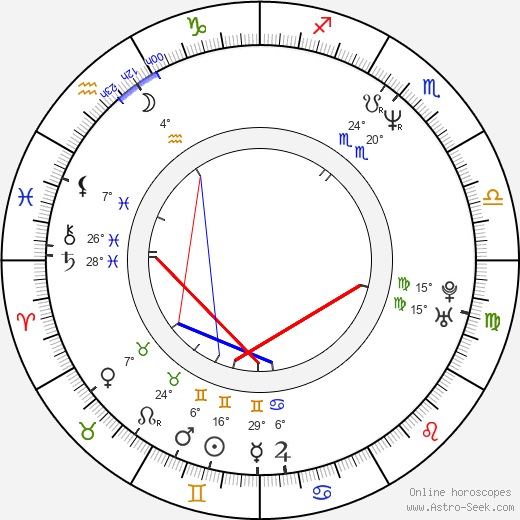 Lorenzo Silva birth chart, biography, wikipedia 2023, 2024