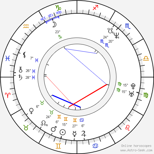 Sean Yseult birth chart, biography, wikipedia 2024, 2025