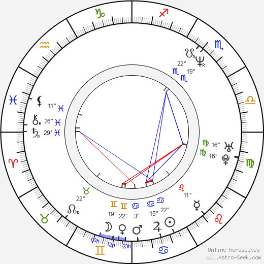 Jennifer Allison birth chart, biography, wikipedia 2023, 2024