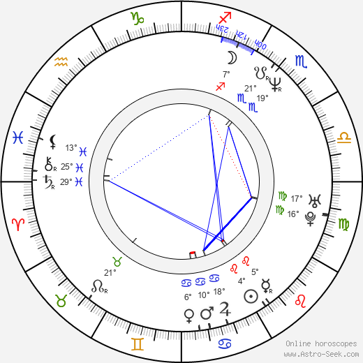 Leon Dai birth chart, biography, wikipedia 2023, 2024