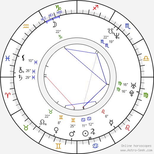 Sandra Lee birth chart, biography, wikipedia 2024, 2025