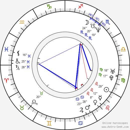 Brooke Dillman birth chart, biography, wikipedia 2024, 2025