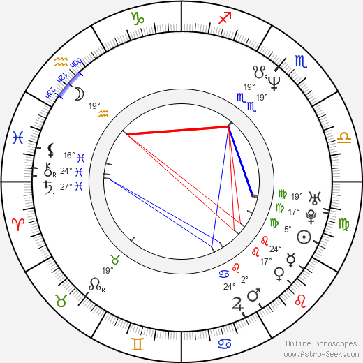 Elodie Chérie birth chart, biography, wikipedia 2023, 2024