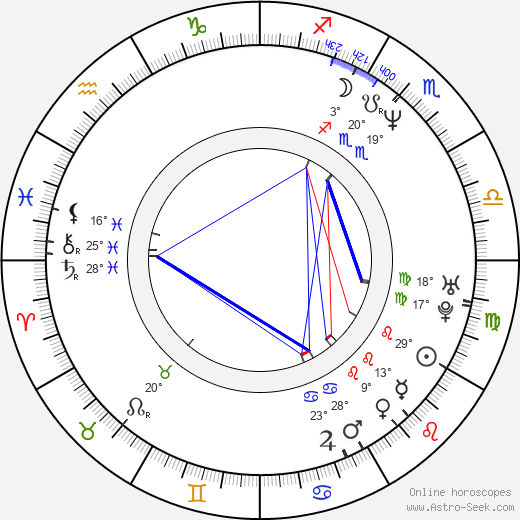 Lamia Beligan birth chart, biography, wikipedia 2024, 2025