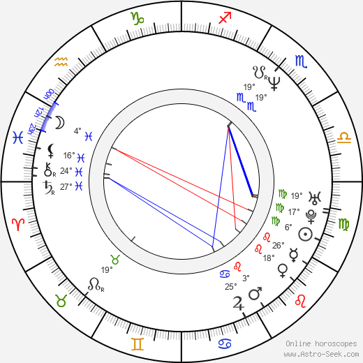 Michael Michele birth chart, biography, wikipedia 2023, 2024