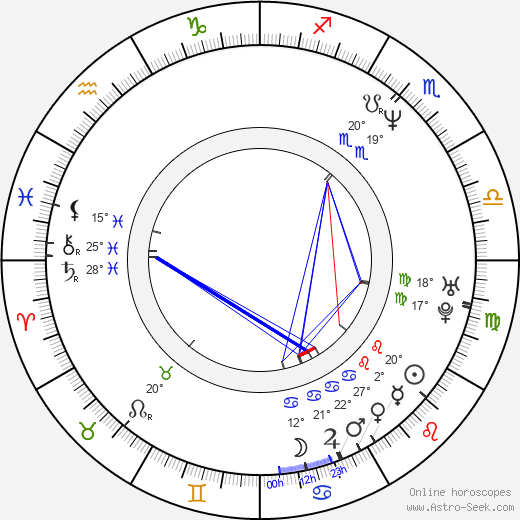 Sean Hood birth chart, biography, wikipedia 2023, 2024