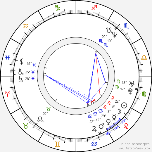 Tasha de Vasconcelos birth chart, biography, wikipedia 2023, 2024