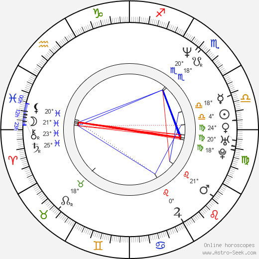 Arie Verveen birth chart, biography, wikipedia 2024, 2025