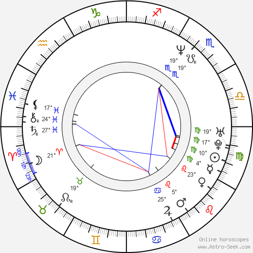 Bennie Blades birth chart, biography, wikipedia 2024, 2025