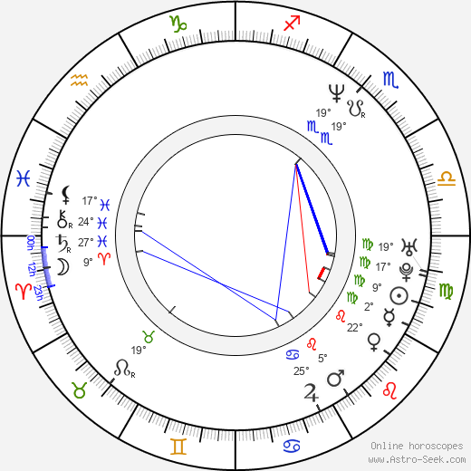Bill Stoneking birth chart, biography, wikipedia 2024, 2025