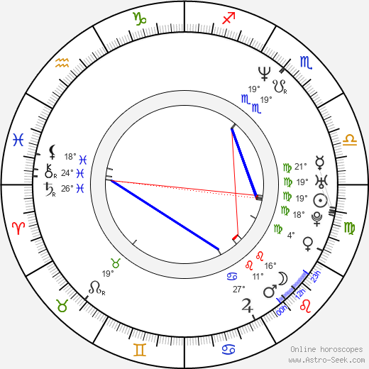 Darren E. Burrows birth chart, biography, wikipedia 2023, 2024