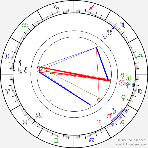 Darren E. Burrows birth chart, Darren E. Burrows astro natal horoscope, astrology