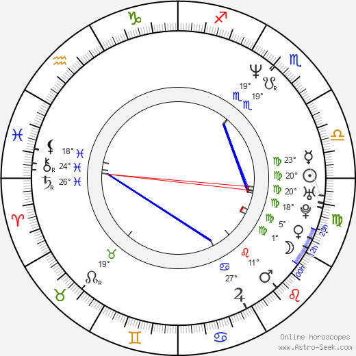 Joel Beeson birth chart, biography, wikipedia 2024, 2025