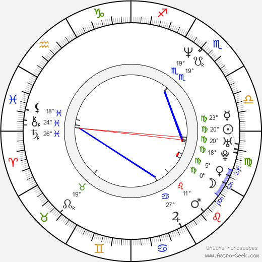 Maria Furtwängler birth chart, biography, wikipedia 2023, 2024