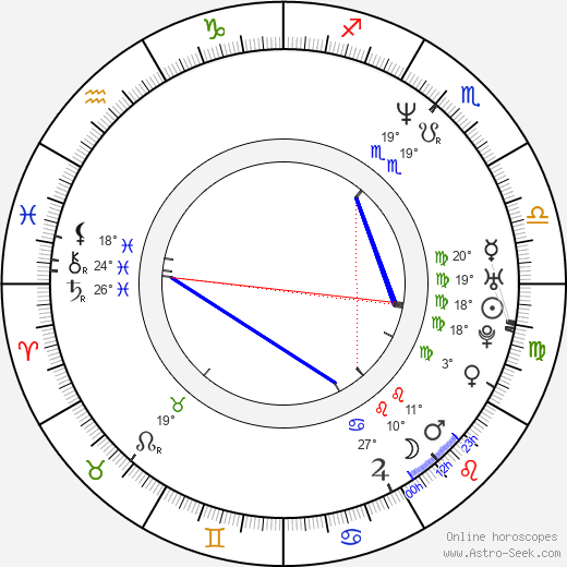 Mi-Jung Lee birth chart, biography, wikipedia 2024, 2025