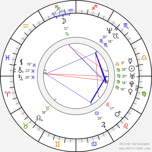 Michelle Ruff birth chart, biography, wikipedia 2024, 2025