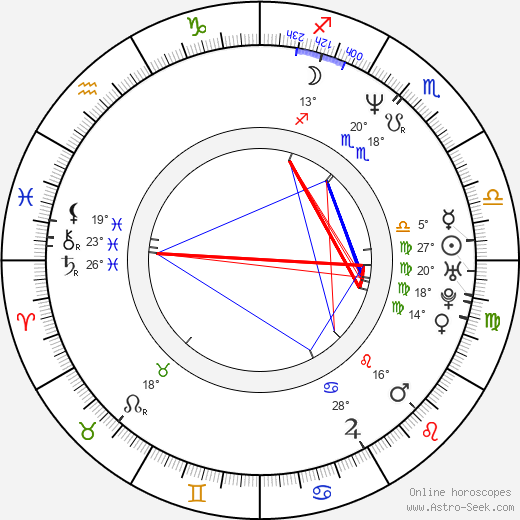 Olaf Encke birth chart, biography, wikipedia 2023, 2024