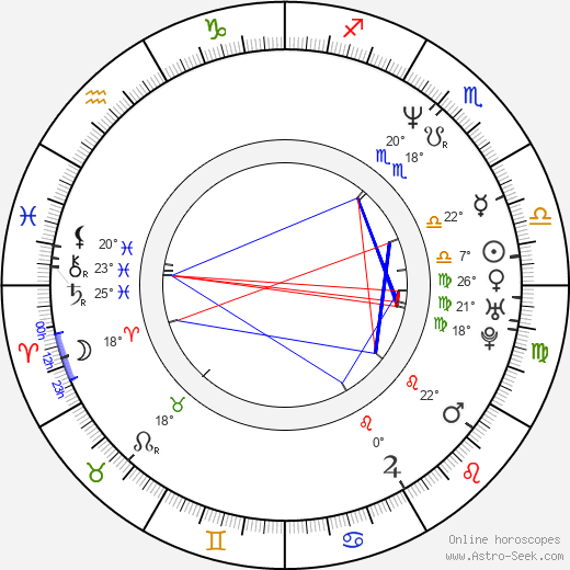 Shanesia Davis-Williams birth chart, biography, wikipedia 2023, 2024