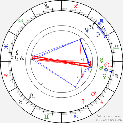 Tracy Dali birth chart, Tracy Dali astro natal horoscope, astrology