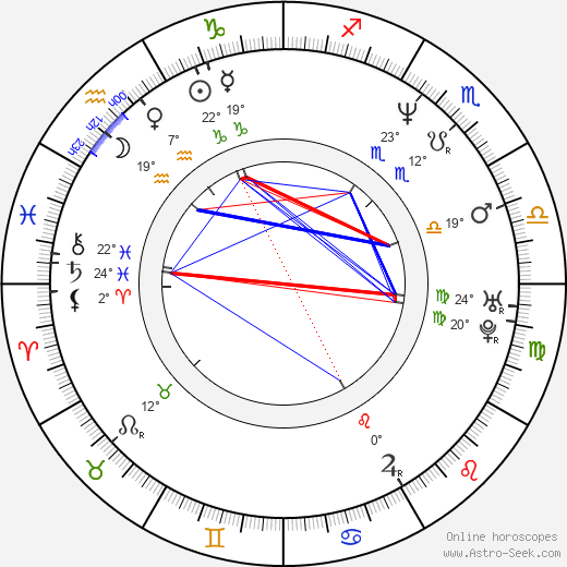 Annie Jones birth chart, biography, wikipedia 2024, 2025