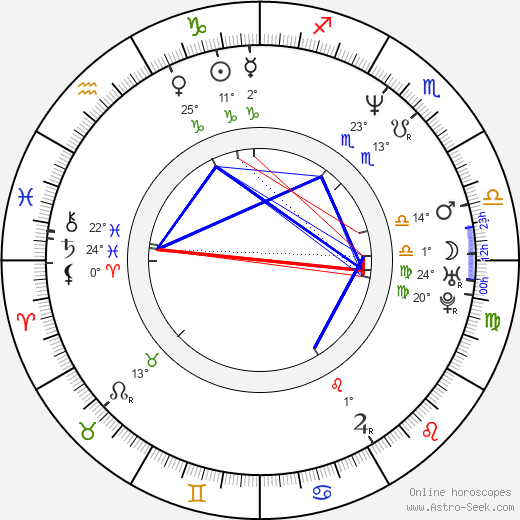 Brian Leckner birth chart, biography, wikipedia 2024, 2025