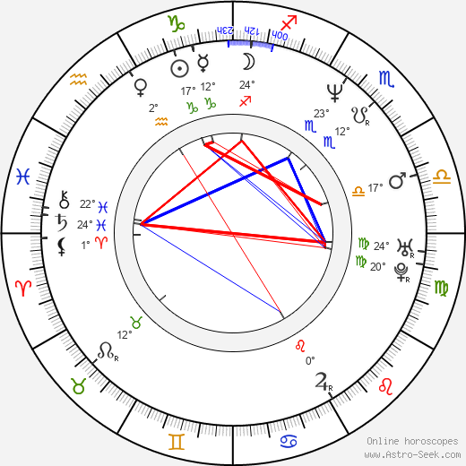 Eric Scott Woods birth chart, biography, wikipedia 2024, 2025