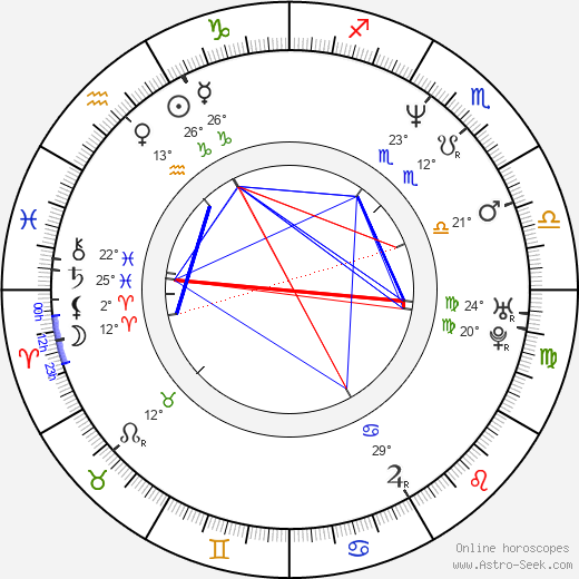 Fonda French birth chart, biography, wikipedia 2023, 2024