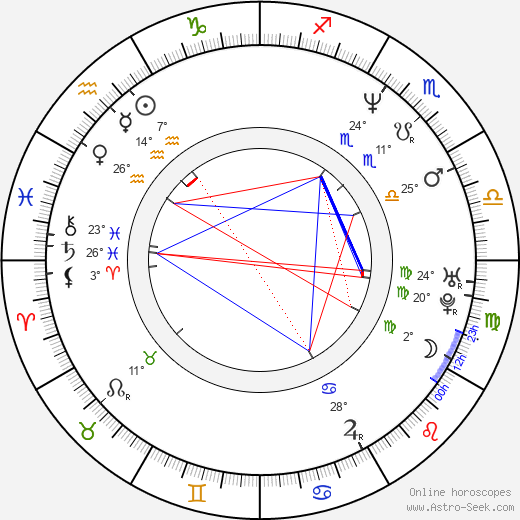 Ji-seung Han birth chart, biography, wikipedia 2024, 2025