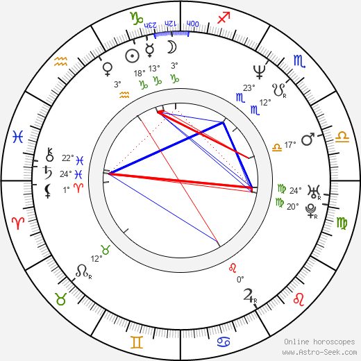 Maurice Johnson birth chart, biography, wikipedia 2024, 2025