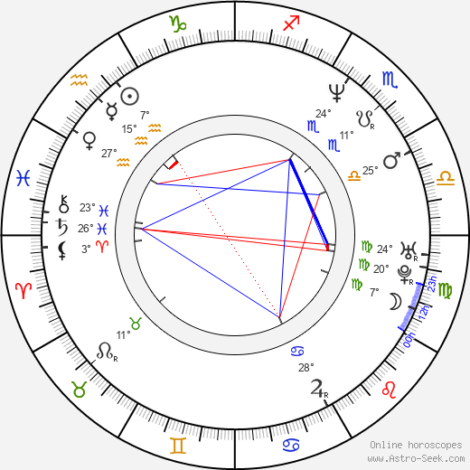 MC Jean Gab'1 birth chart, biography, wikipedia 2023, 2024