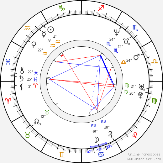 Phil LaMarr birth chart, biography, wikipedia 2023, 2024