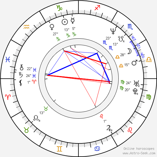 Salvatore Cavaliere birth chart, biography, wikipedia 2024, 2025