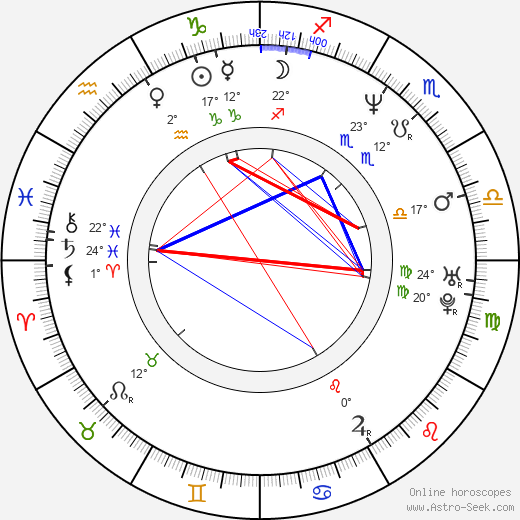 Steve Jacobs birth chart, biography, wikipedia 2024, 2025