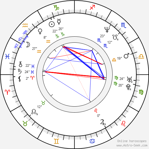 Suzanne Cryer birth chart, biography, wikipedia 2024, 2025