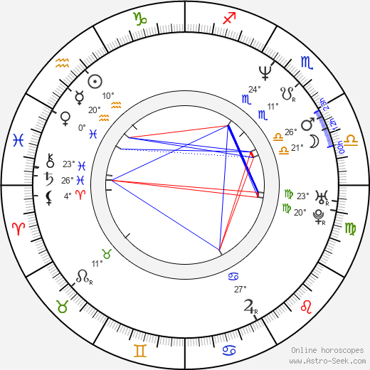 Tasha Lawrence birth chart, biography, wikipedia 2024, 2025