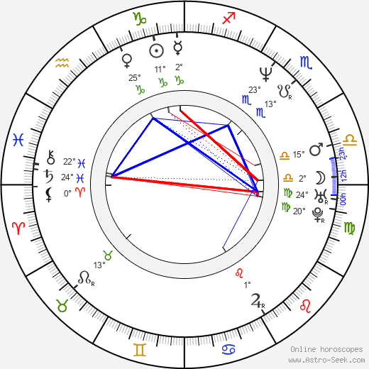 Tia Carrere birth chart, biography, wikipedia 2023, 2024