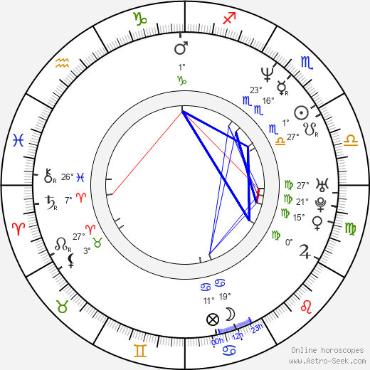 Anthony Johnson birth chart, biography, wikipedia 2024, 2025